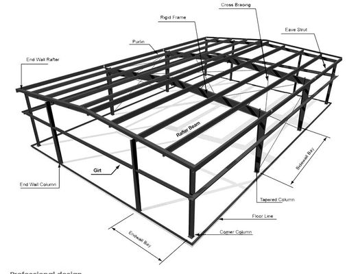 XDEM Struktur Baja Ringan Prefabrikasi Gudang Lokakarya Produksi Frame Metal Bangunan